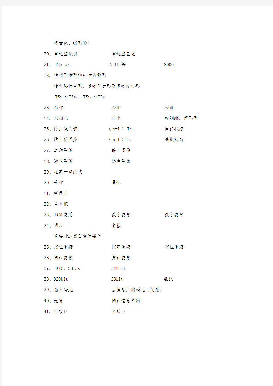 数字通信原理综合复习题_答案