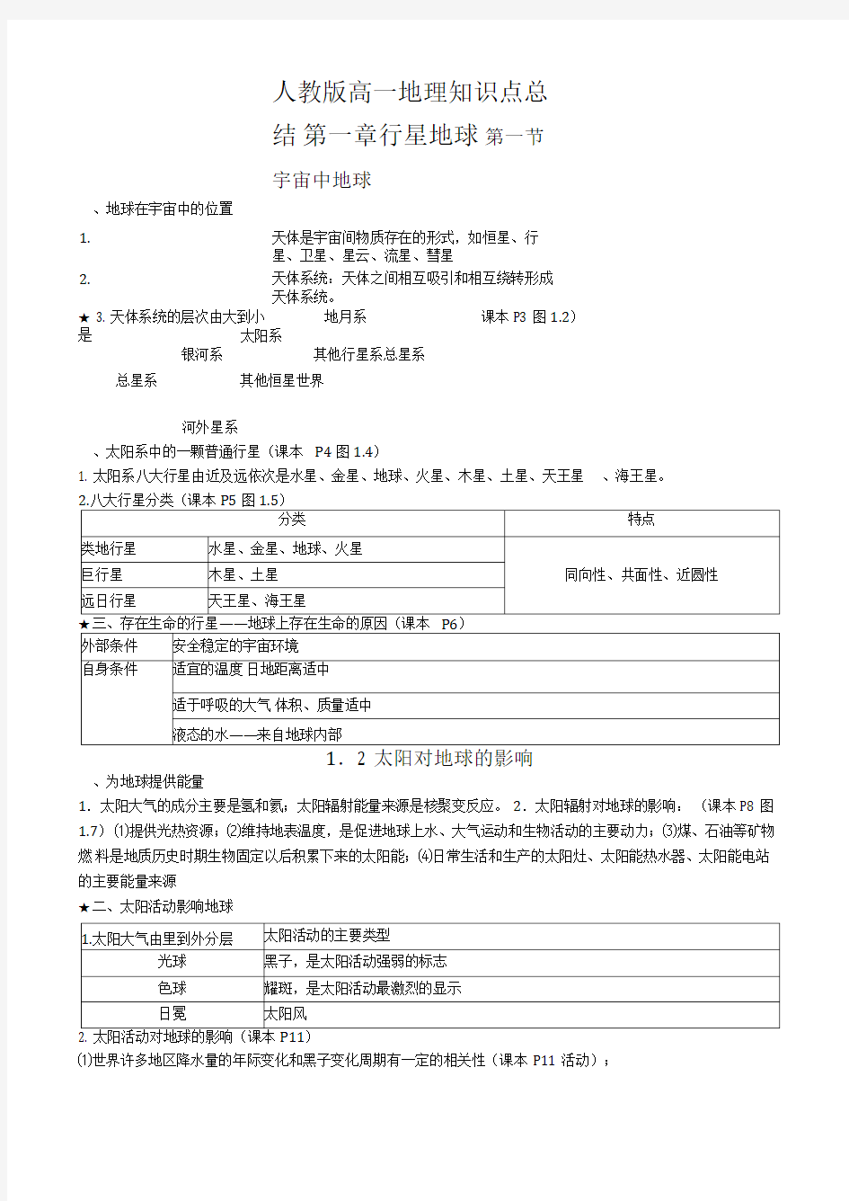 人教版高一地理知识点总结