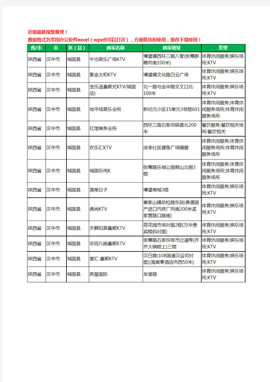2020新版陕西省汉中市城固县KTV工商企业公司商家名录名单黄页联系方式大全13家