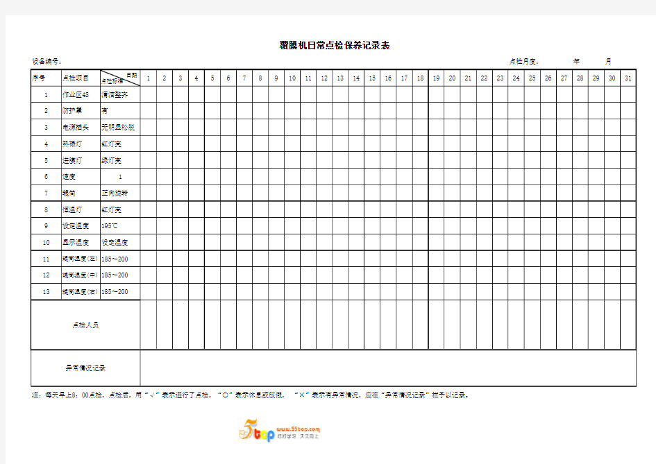 覆膜机日常点检保养记录表