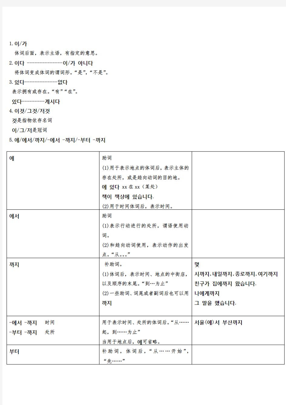 韩国语教程延世大学1-3册语法总结