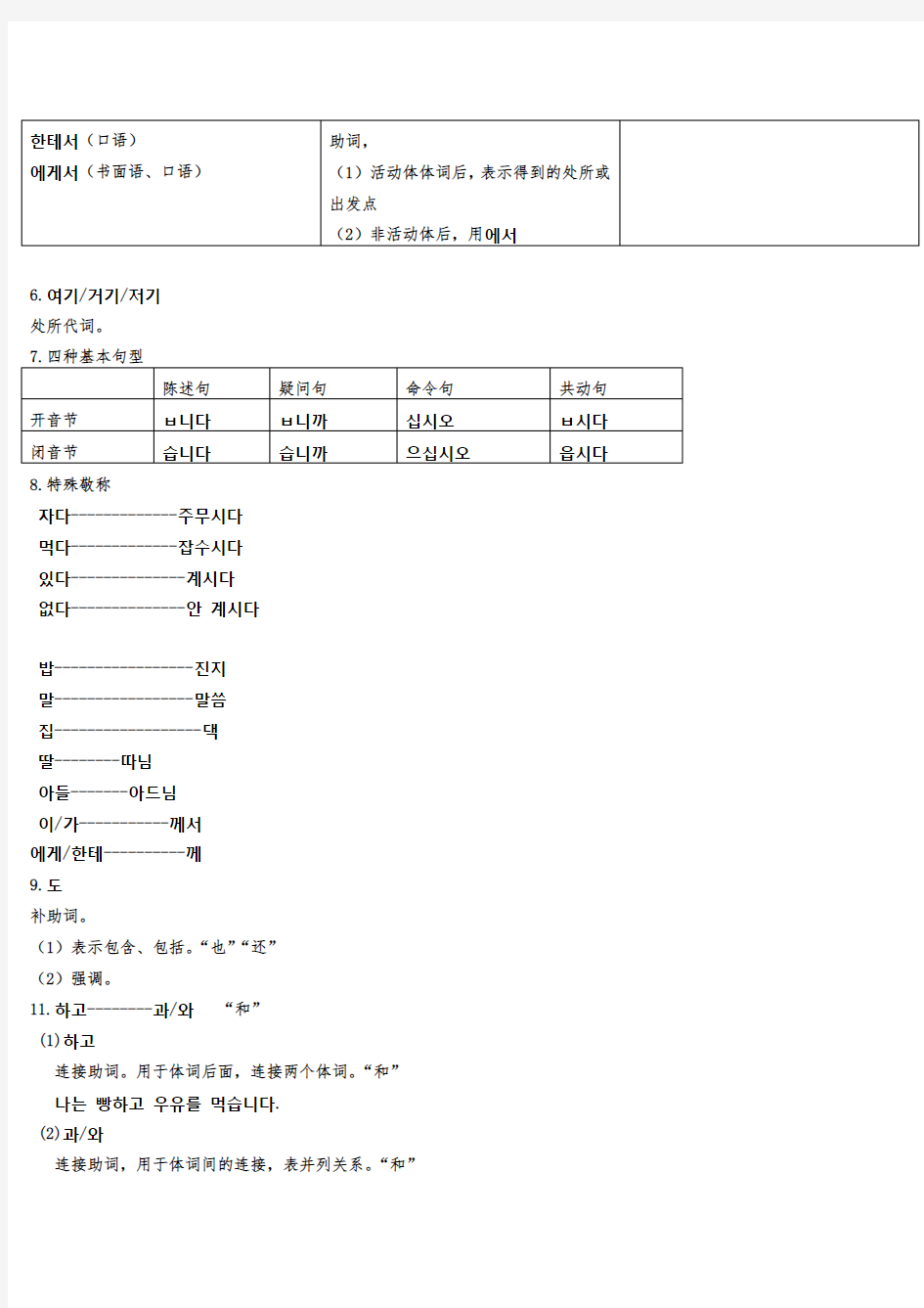 韩国语教程延世大学1-3册语法总结