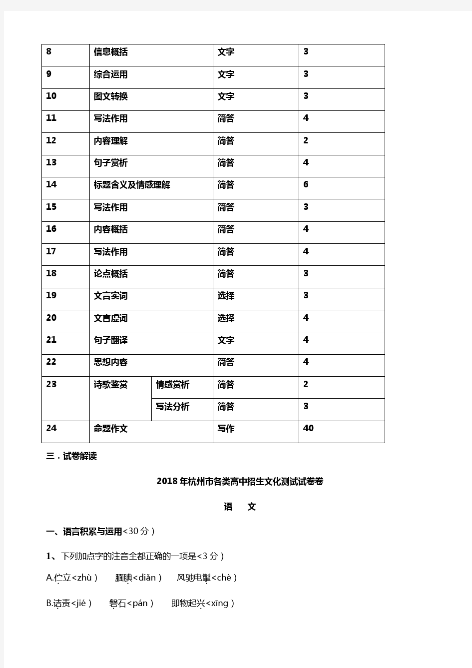杭州市中考语文试卷分析