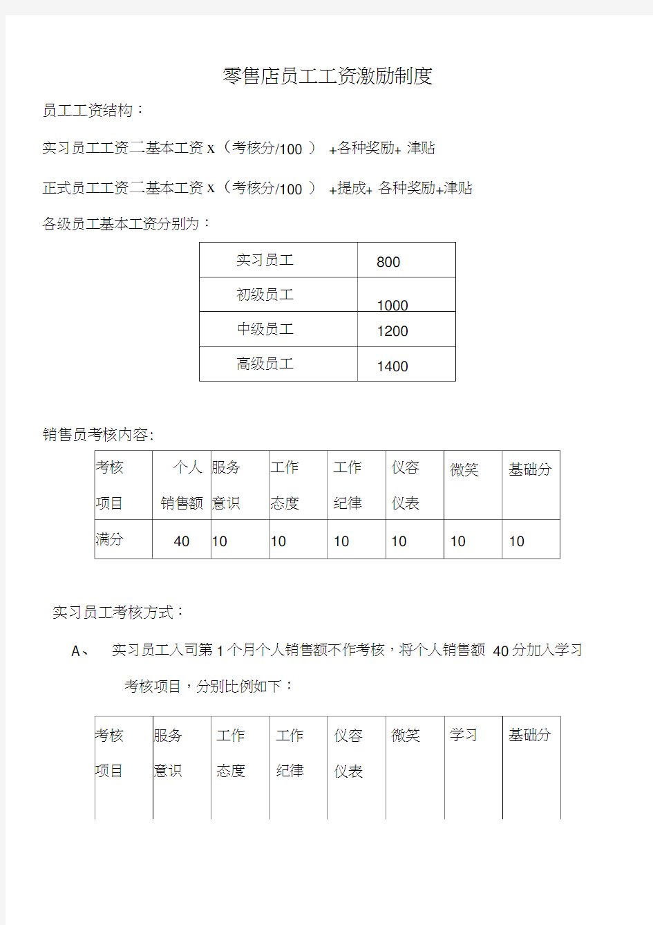 宠物店员工工资激励制度