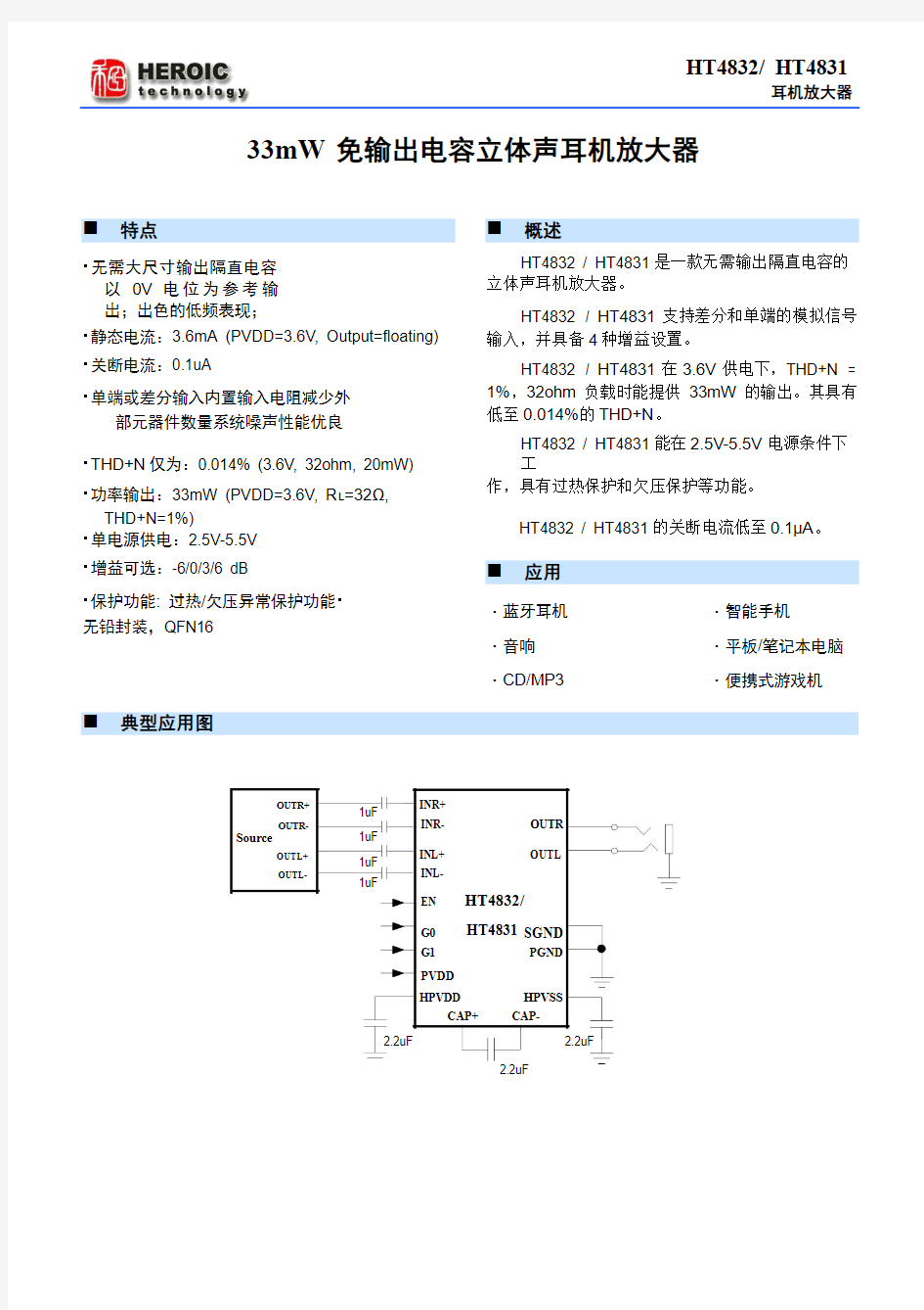 HT4832-耳机功放-Datasheet_CN_V1.0资料