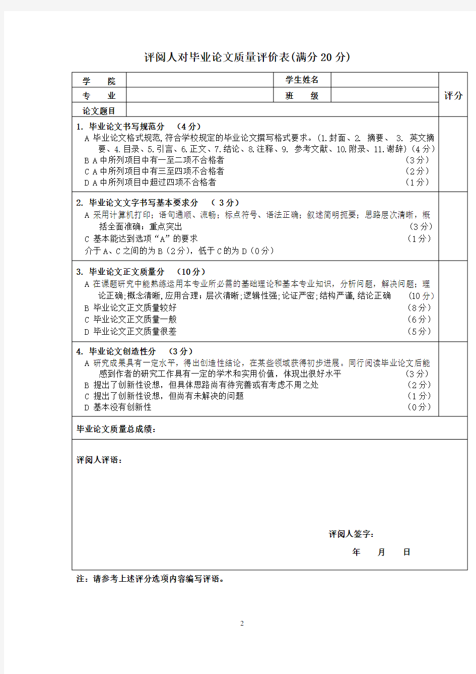 指导教师对毕业论文完成情况评价表(满分50分)