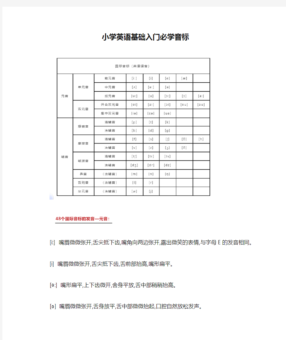 小学英语基础入门必学音标