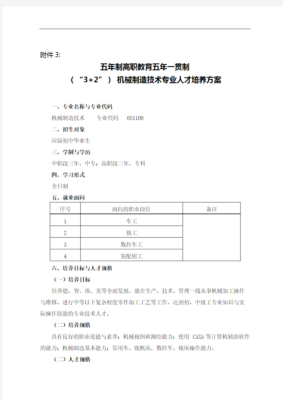 机械制造技术专业人才培养方案