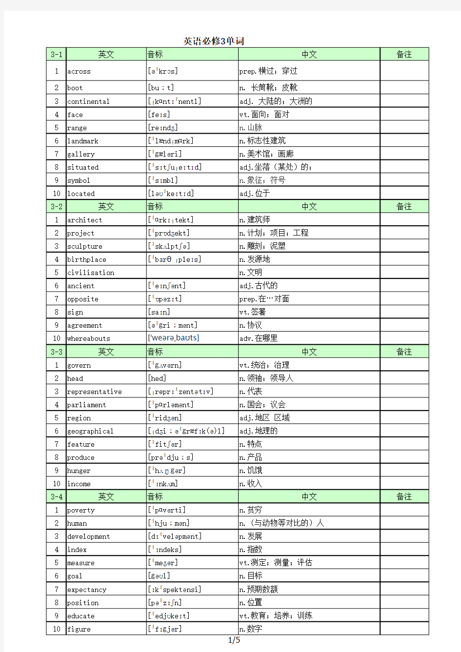 外研版高一英语单词(含音标)必修三