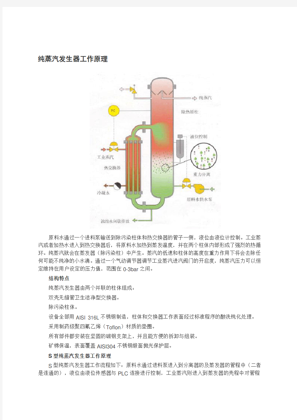 纯蒸汽发生器原理