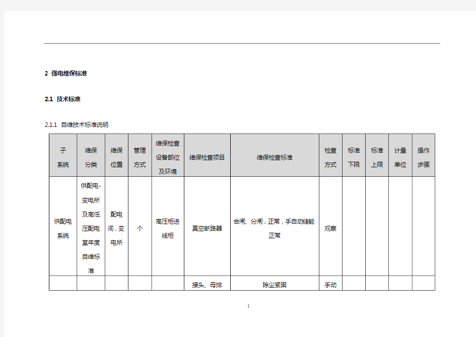 (完整版)强电维保标准