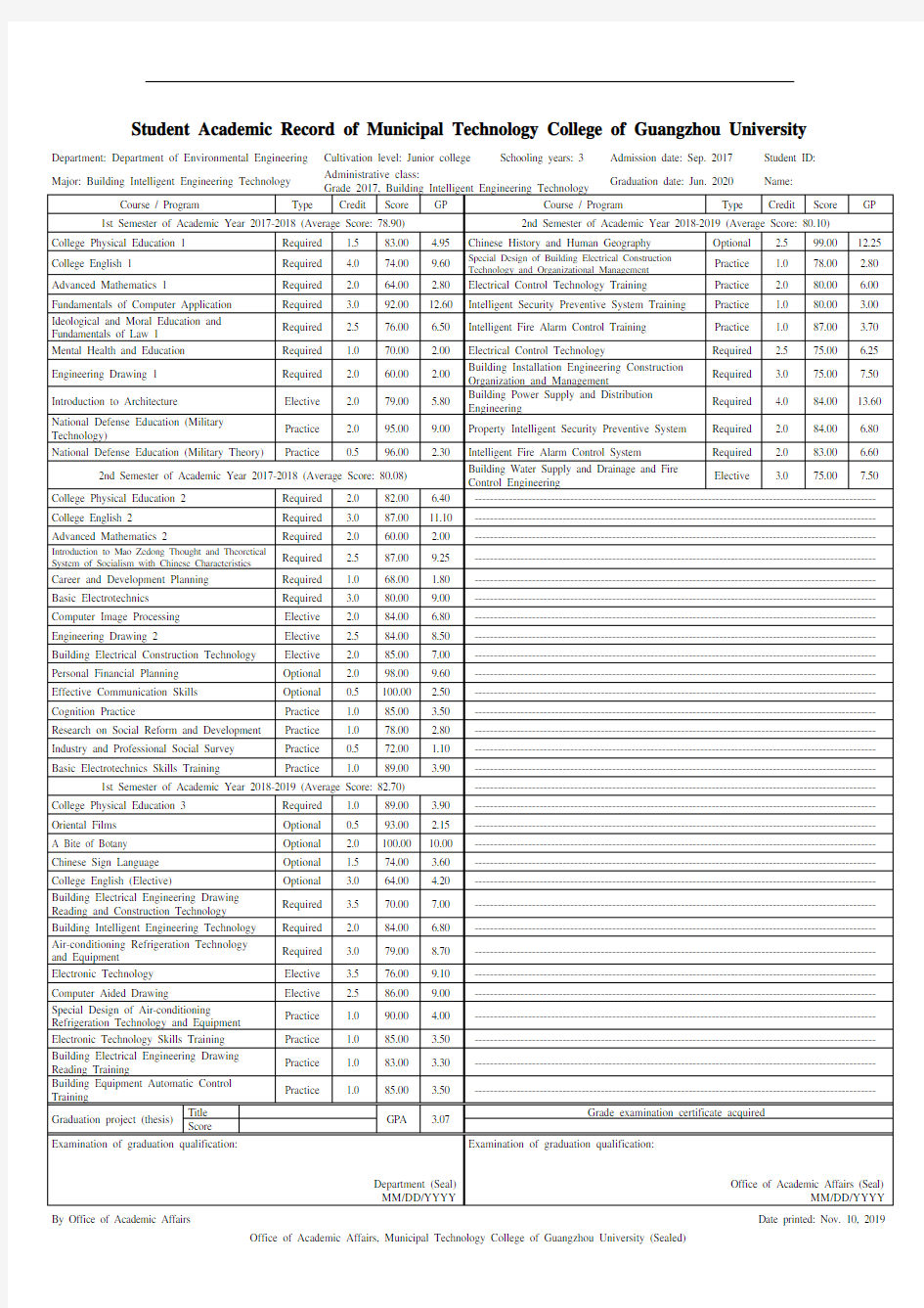 成绩单-广州大学市政技术学院-环境工程系-竖版10列-毕业资格审查