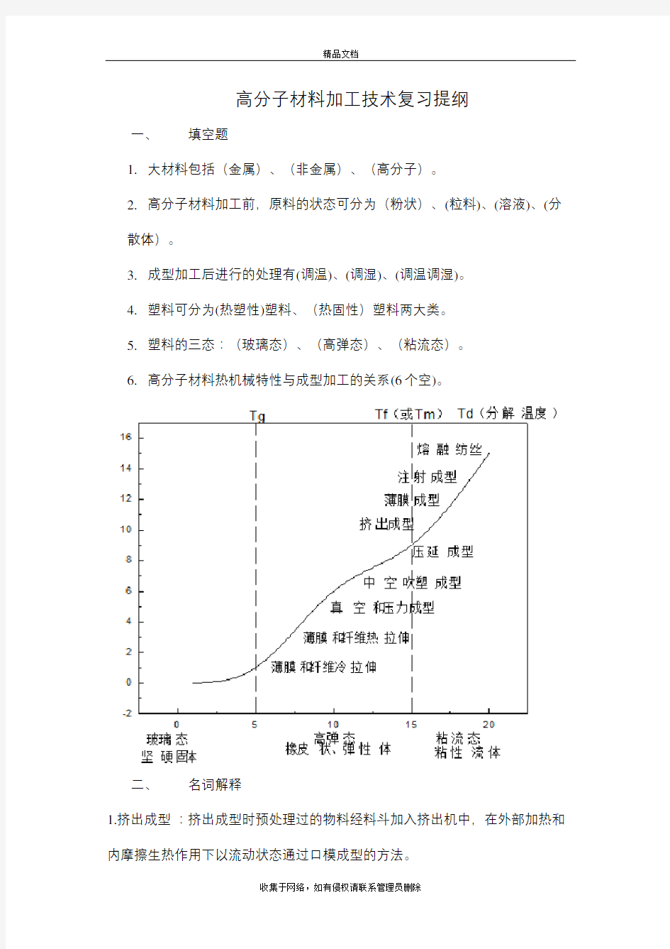 高分子材料加工工艺教学内容