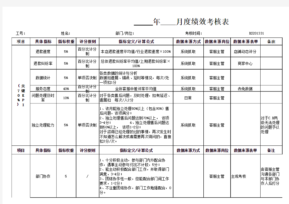 客服部-月度绩效考核