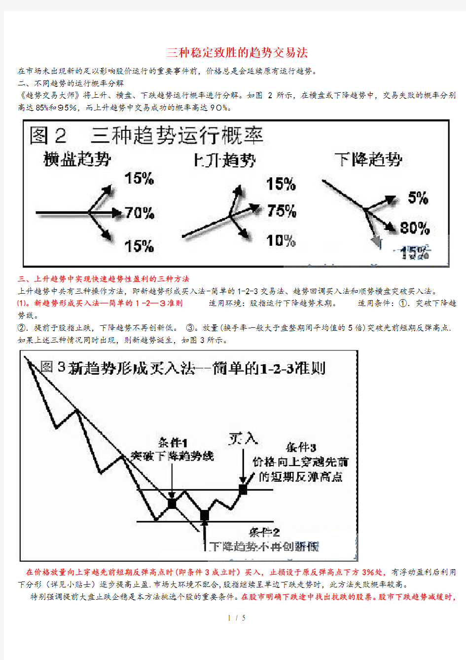 趋势交易的精髓三种稳定致胜的趋势交易法