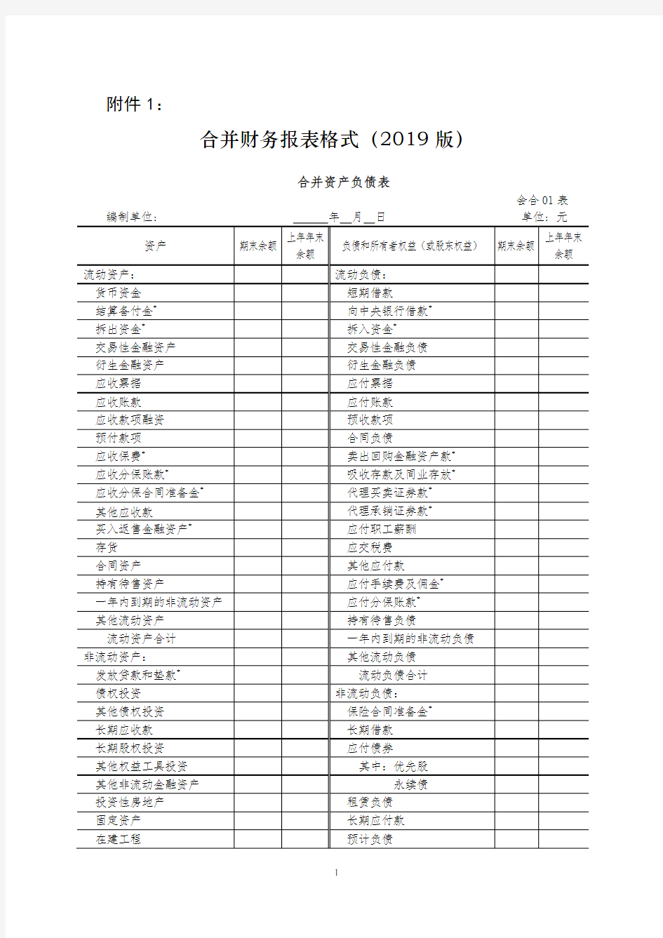 合并财务报表格式(2019版)