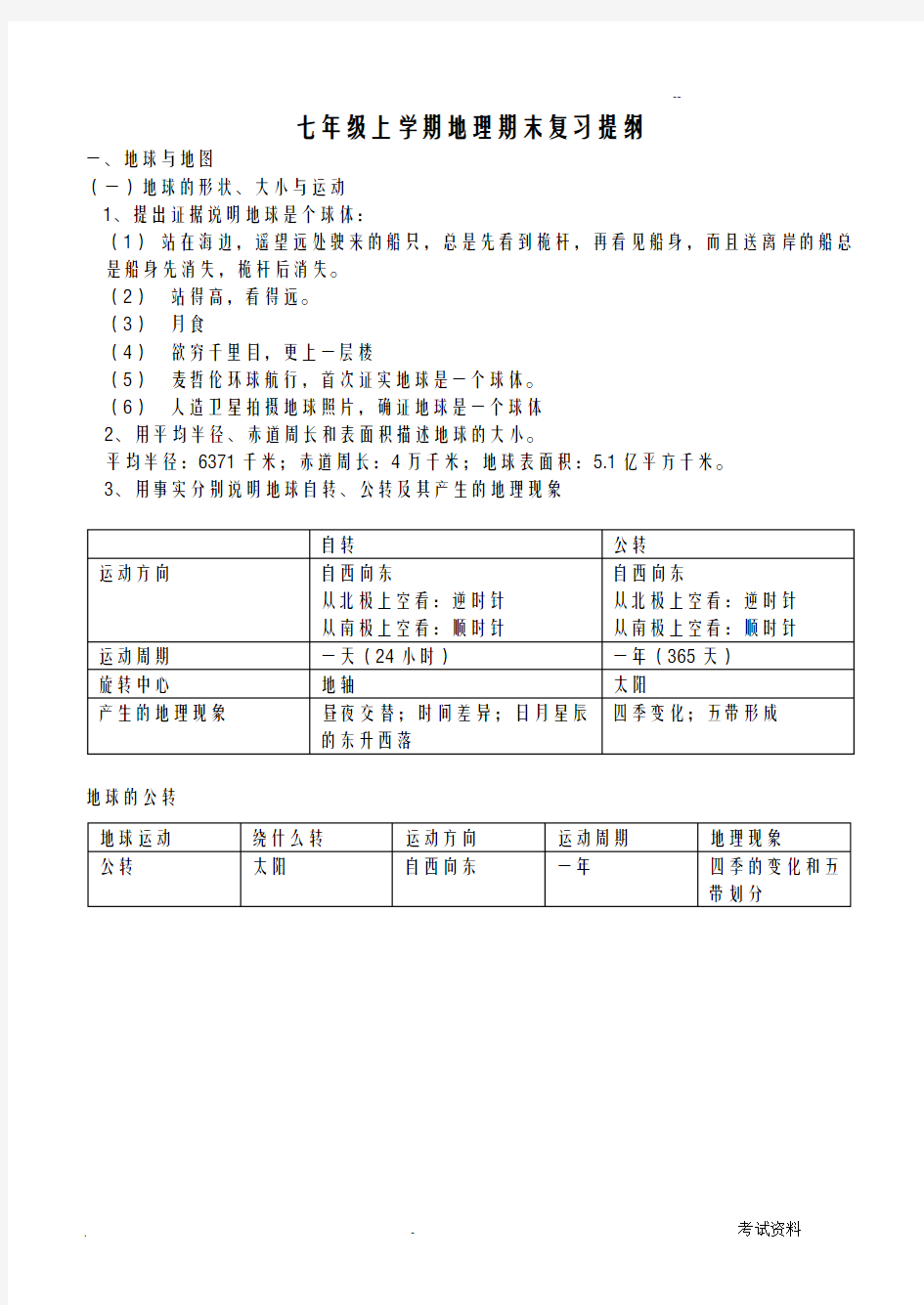 2018人教版七年级地理上册复习材料