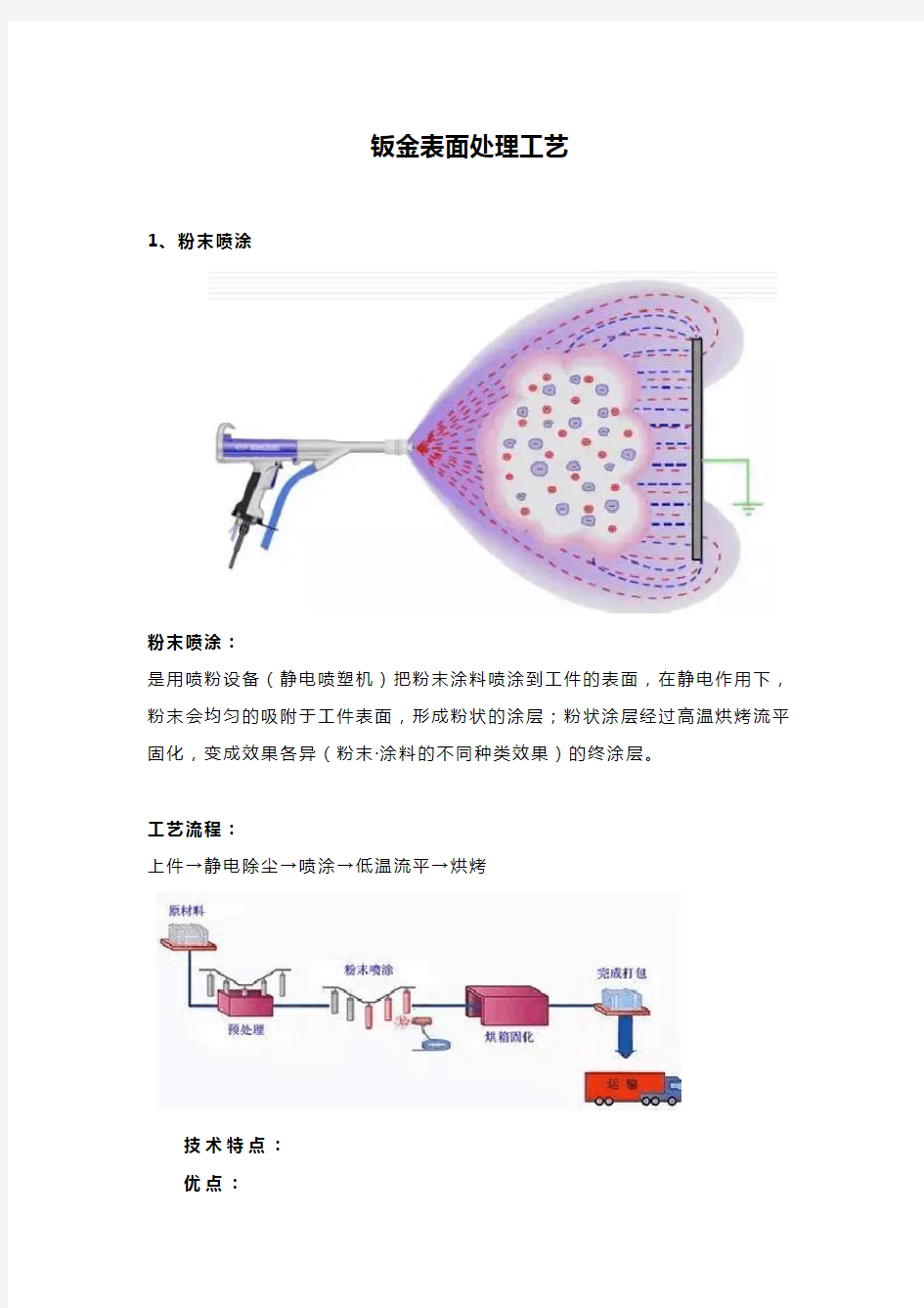 钣金表面处理工艺