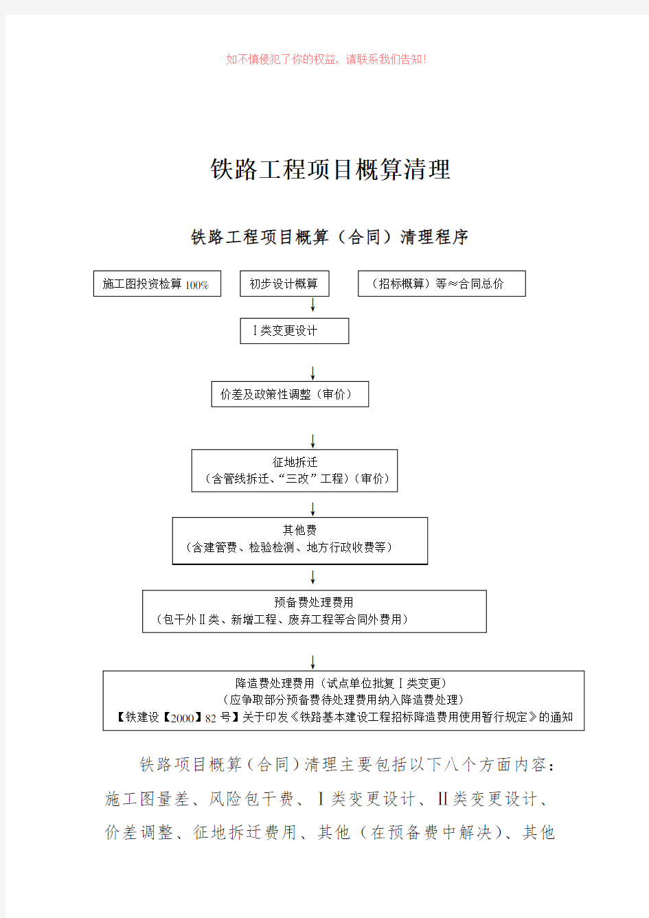 铁路工程项目概算清理及相关案例