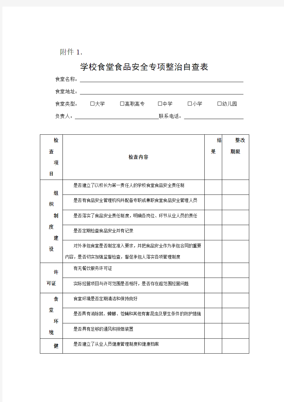 学校食堂食品安全自查表