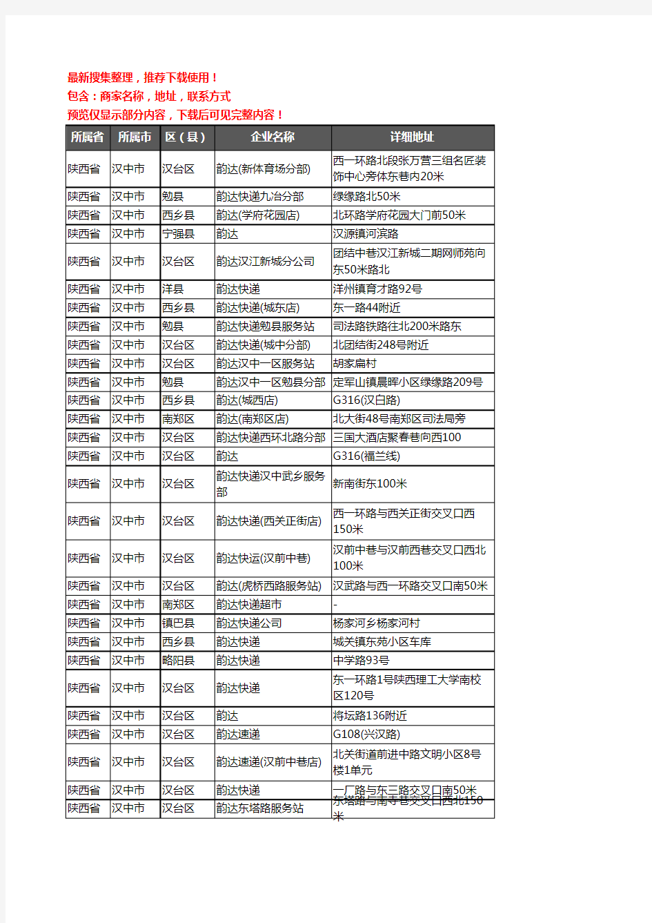 新版陕西省汉中市韵达快递企业公司商家户名录单联系方式地址大全51家