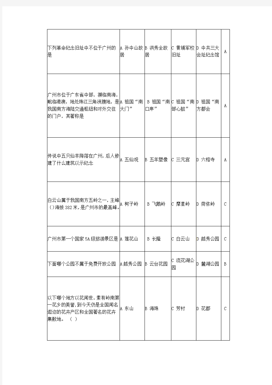 广州市网约车考试试题