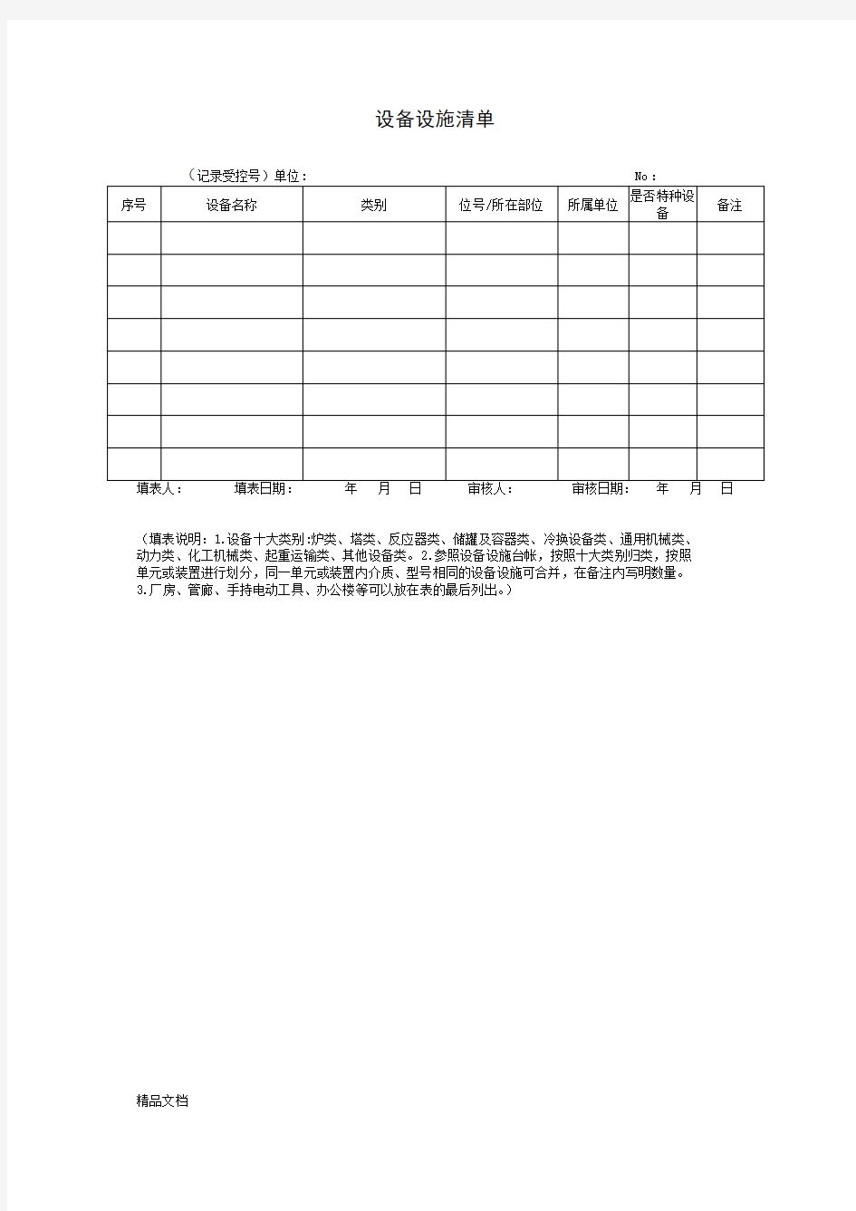 化工企业设备设施清单