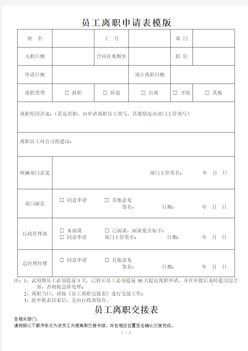 企业员工离职申请表格【完整模版】