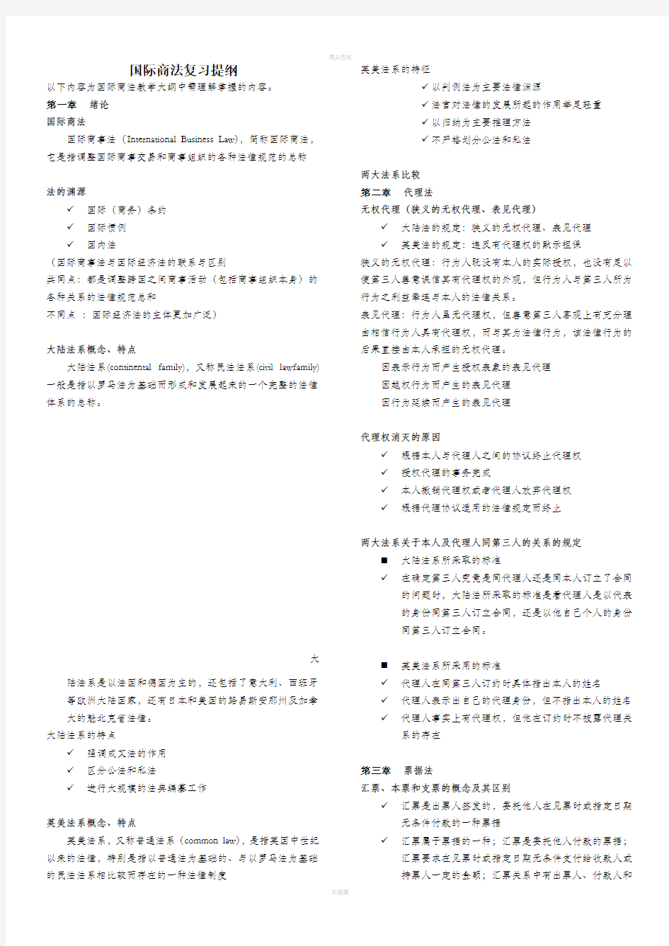国际商法考试复习知识点