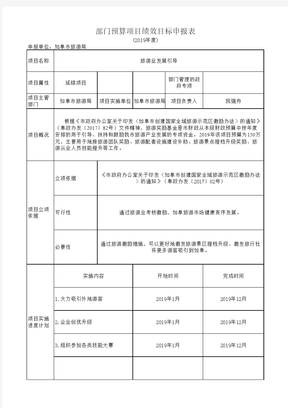 部门预算项目绩效目标申报表