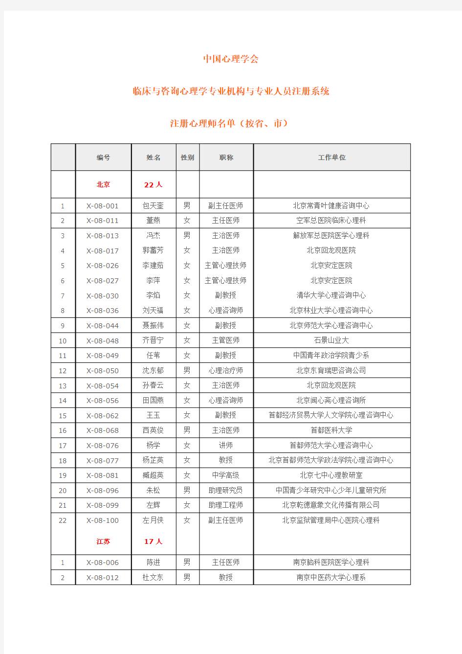 中国心理学会临床与咨询心理学专业机构与专业人员注册系统注册心理师