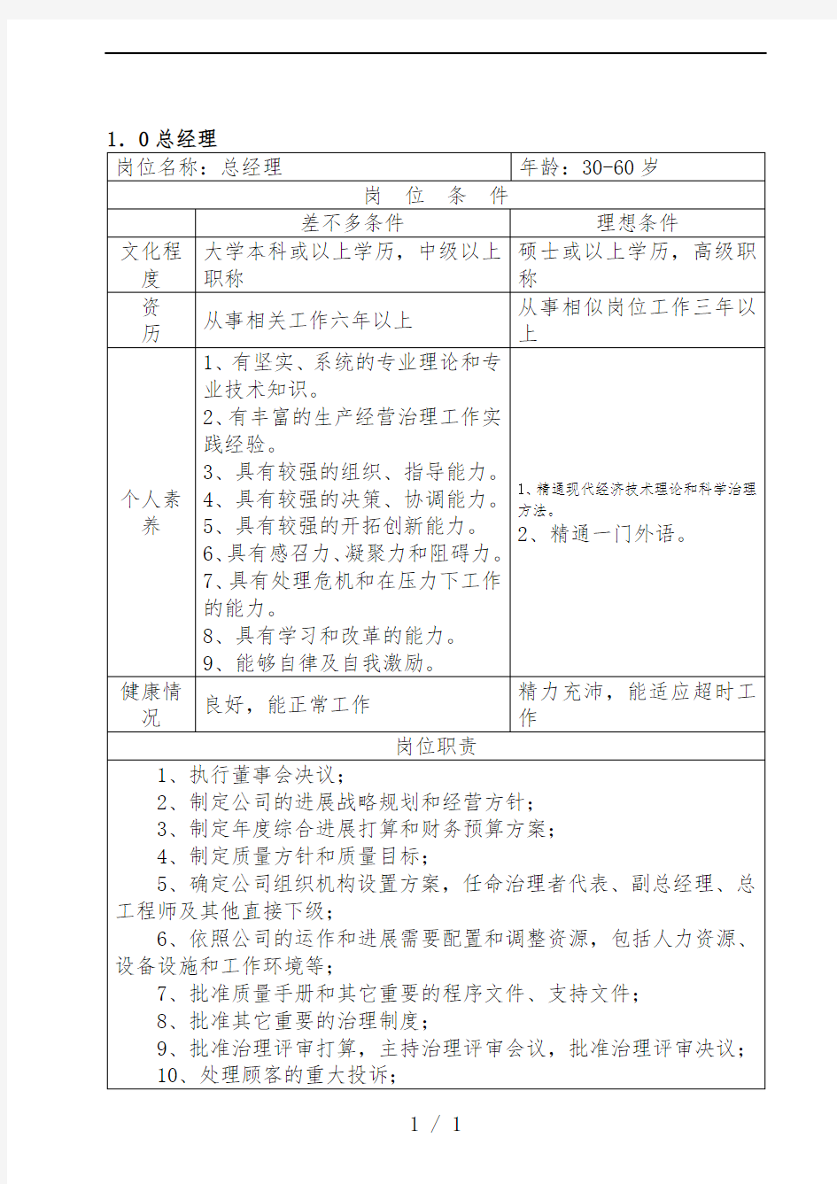 物业管理公司岗位职责汇编