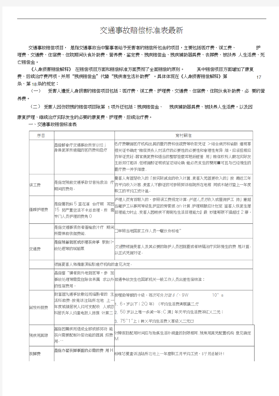 交通事故赔偿标准表最新