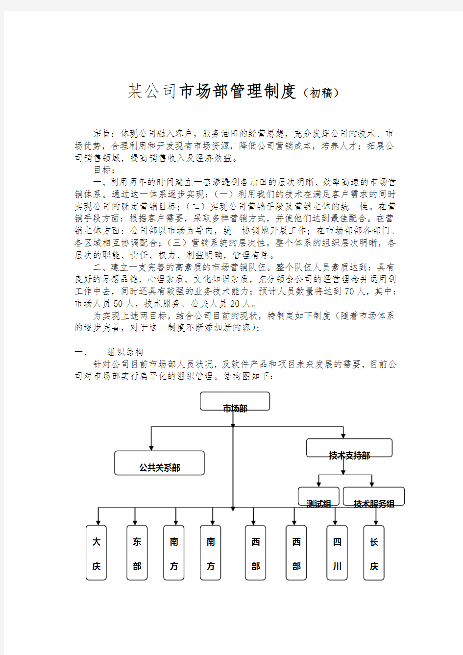 公司市场部管理制度