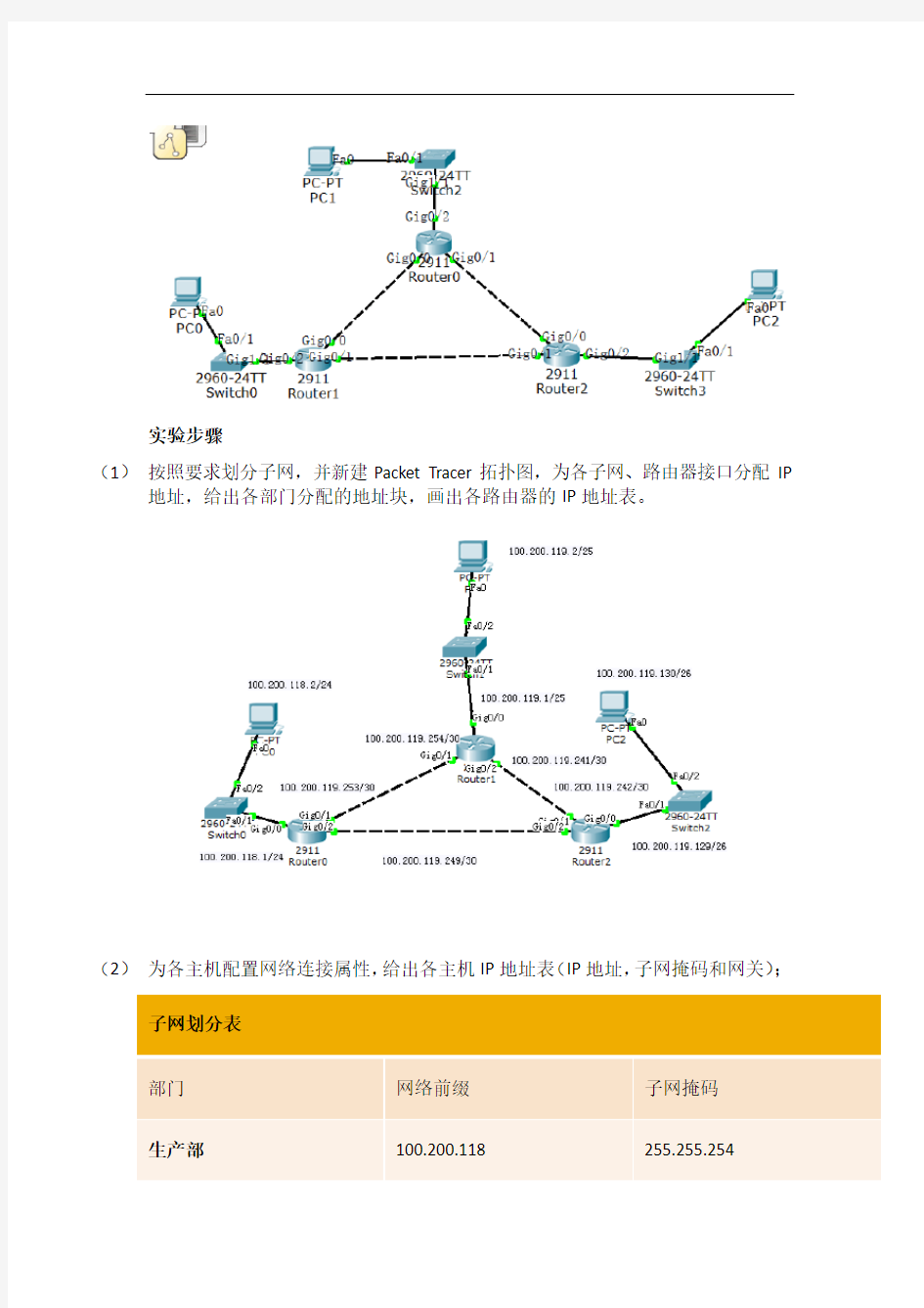 实验8子网划分和路由器配置