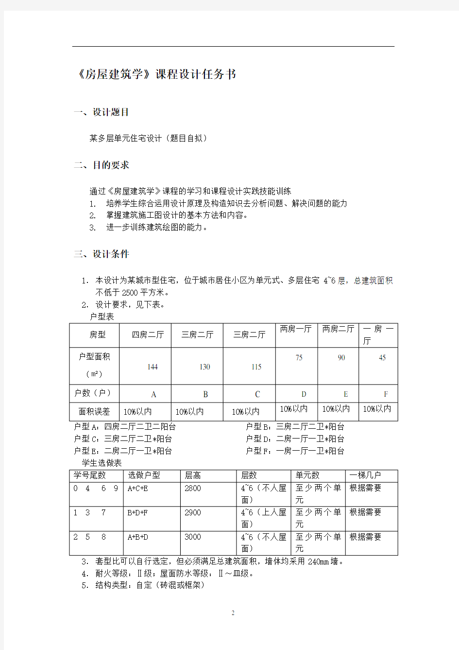 《房屋建筑学》课程设计任务书解析