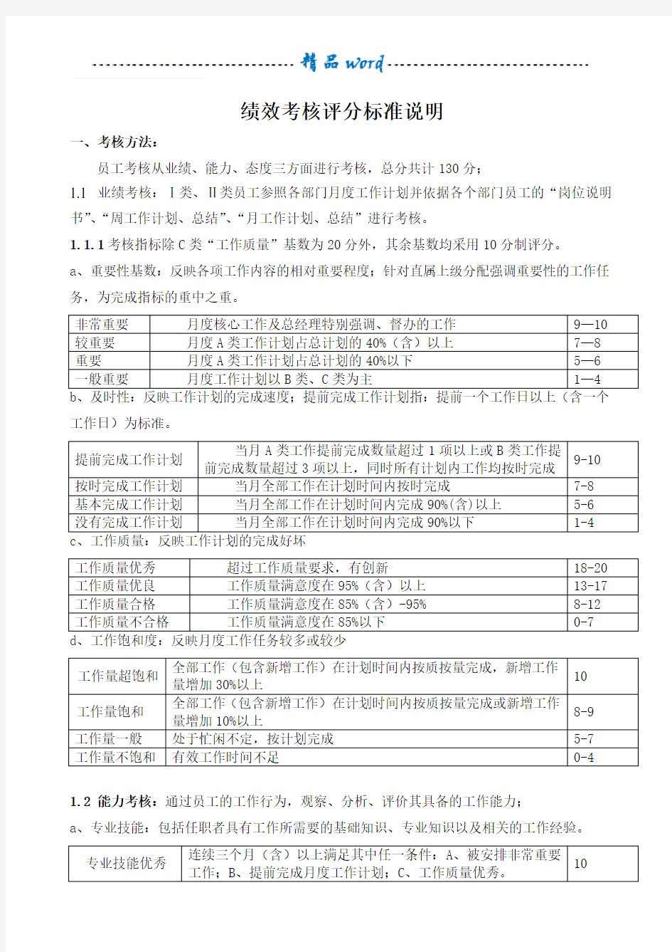 绩效考核评分标准说明