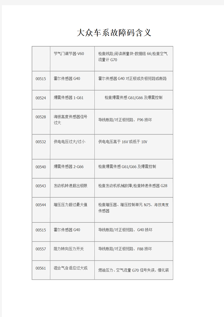 大众车系故障码含义