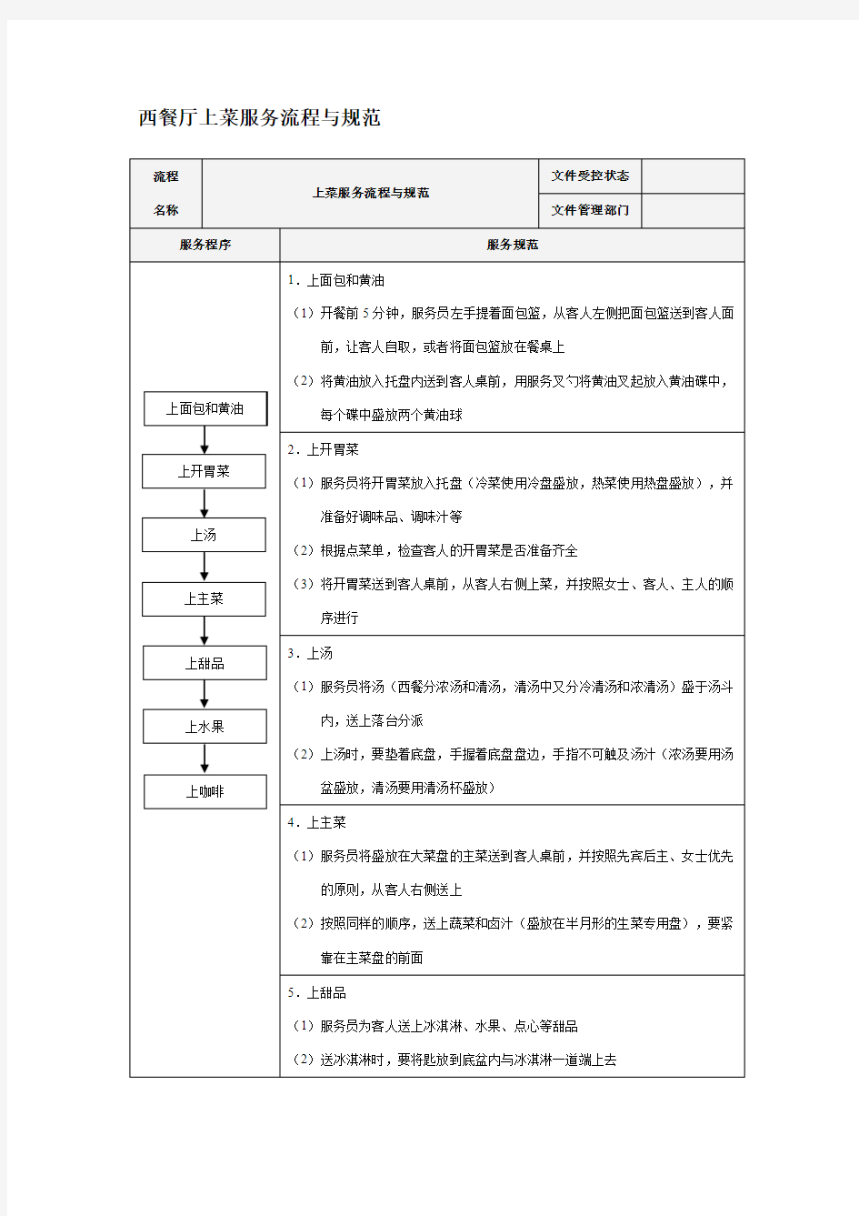 西餐厅上菜服务流程与规范