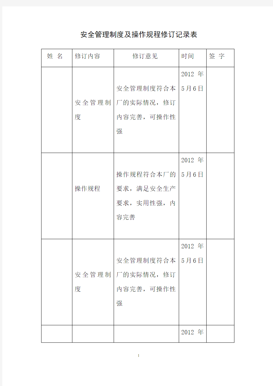 安全管理制度及规程修订记录表