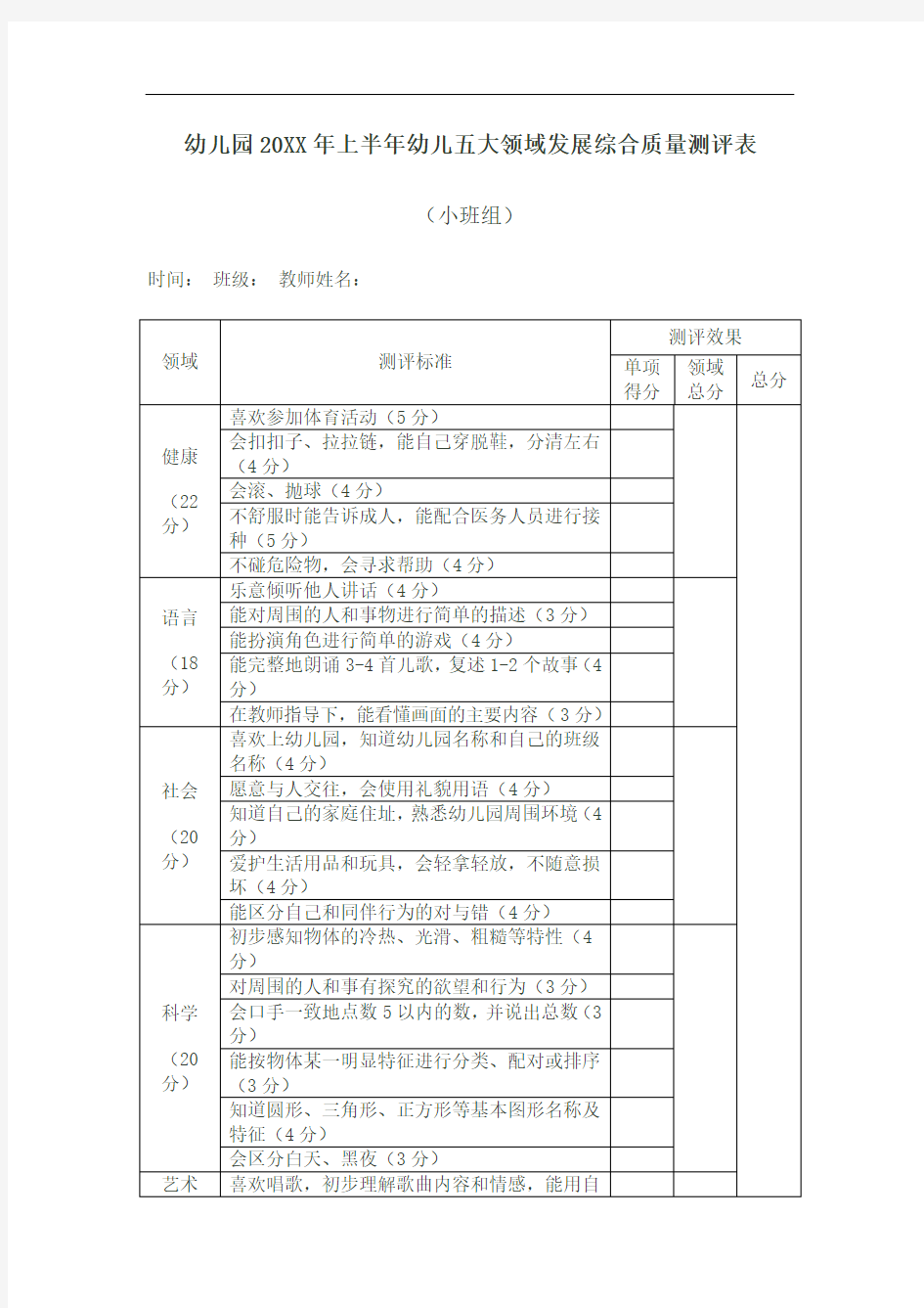 推荐-幼儿五大领域发展综合质量测评表 精品