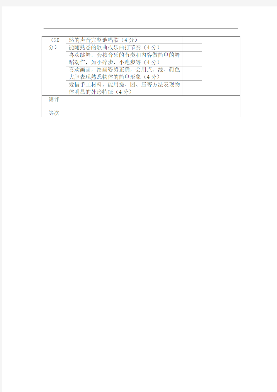 推荐-幼儿五大领域发展综合质量测评表 精品