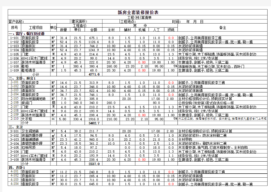 新房全包装修预算报价表EXCEL模板(超详细)