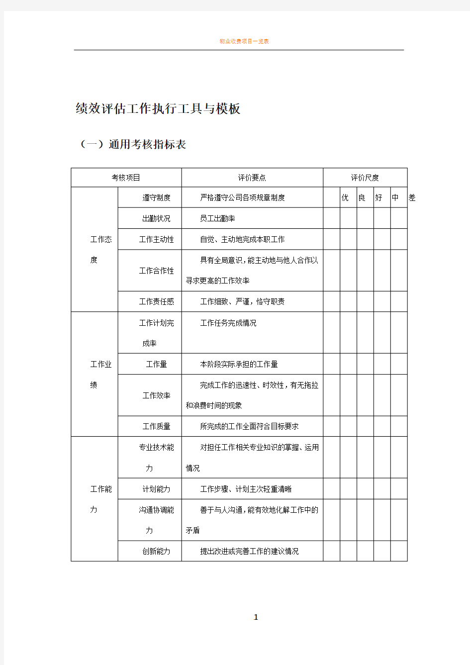 绩效考核模板