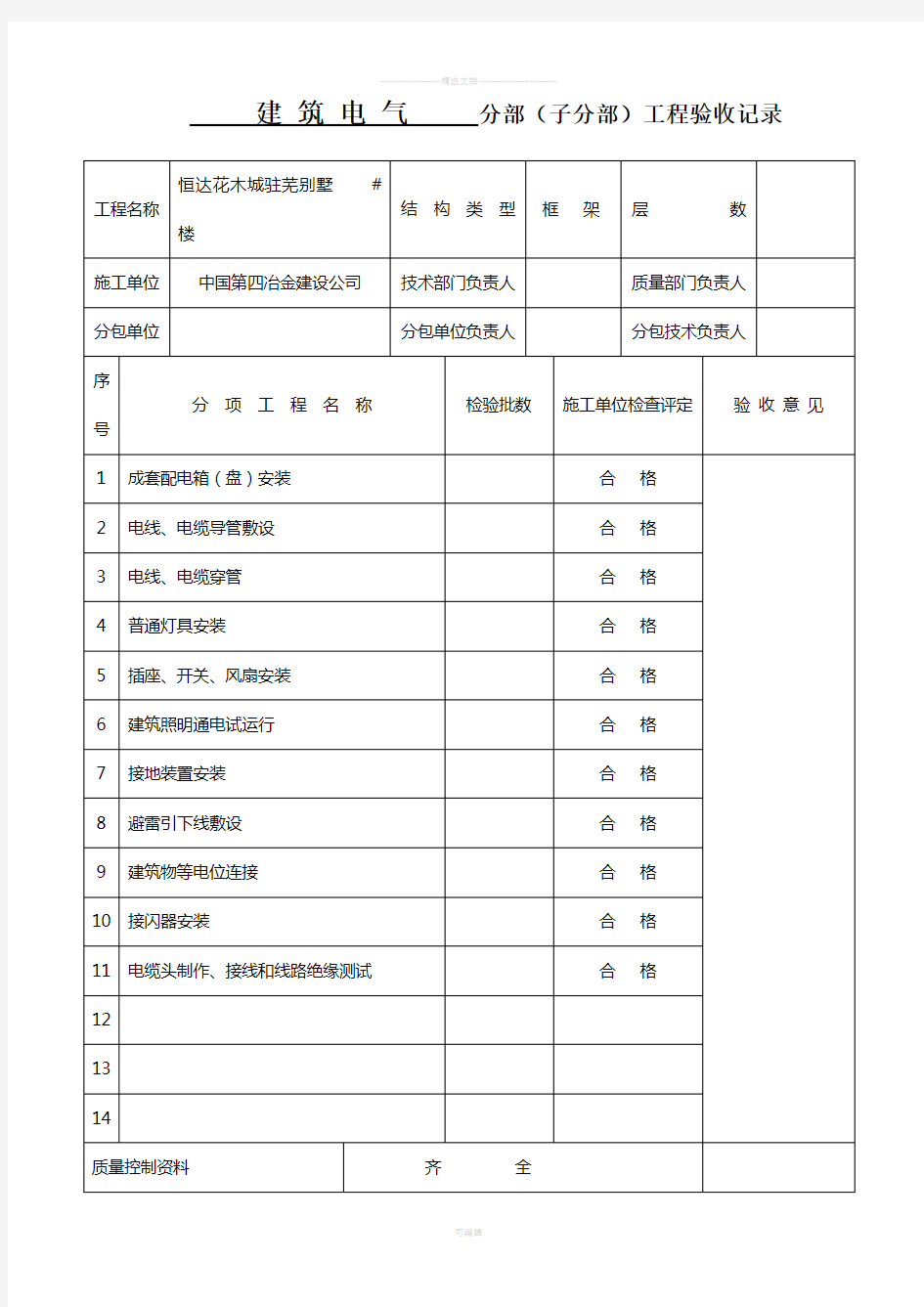 分部分项工程验收记录表