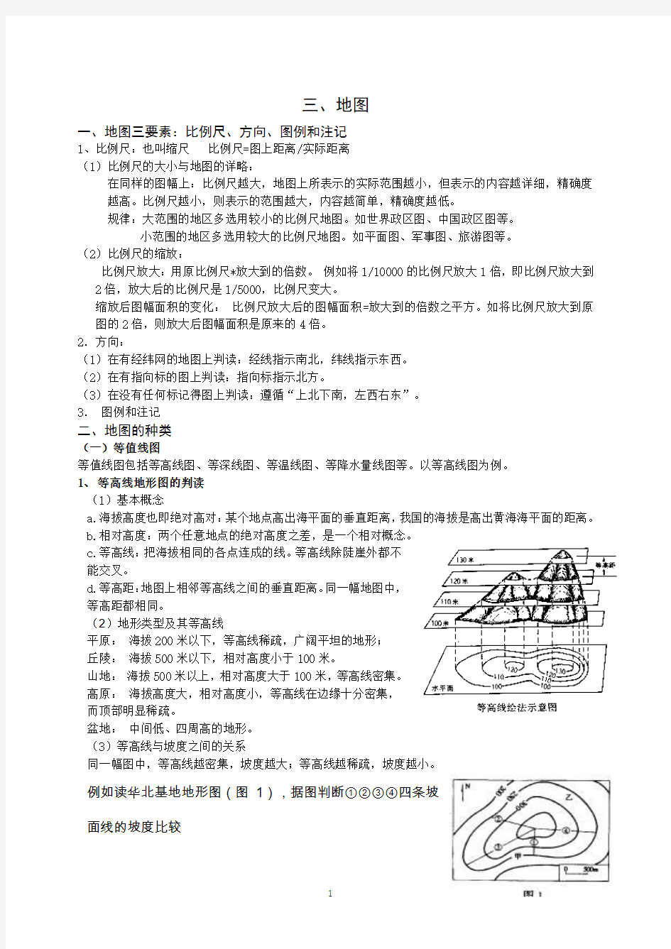 地图知识点总结