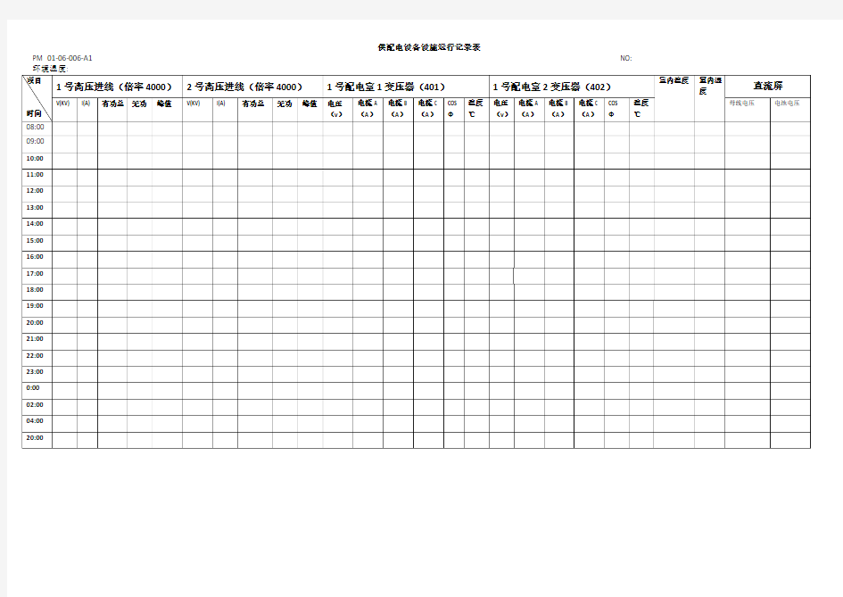 供配电设备设施运行记录表