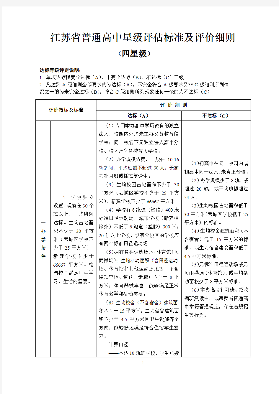 江苏省普通高中星级评估标准及评价细则