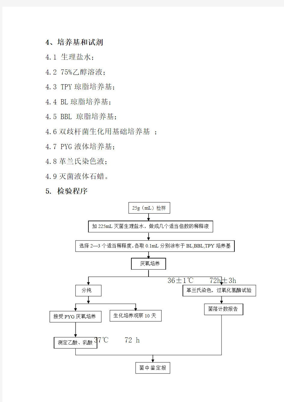 乳与乳制品微生物检验方法双歧杆菌的检验