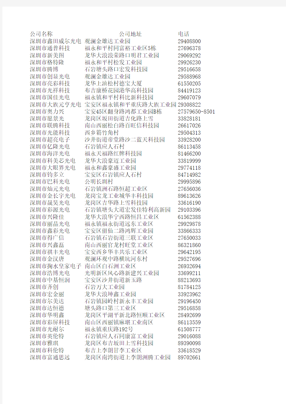 深圳LED显示屏生产厂家企业列表